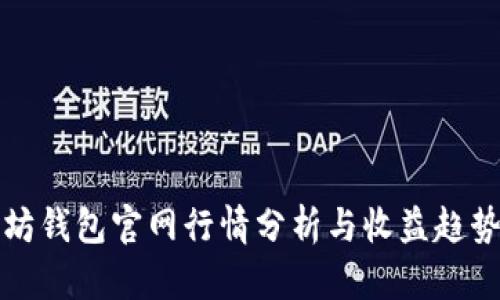 以太坊钱包官网行情分析与收益趋势预测