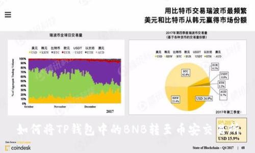 如何将TP钱包中的BNB转至币安交易所