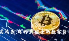 USDT钱包高清图：选择最安全的数字货币存储方案