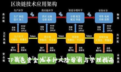 TP钱包资金池币种风险分析与管理指南
