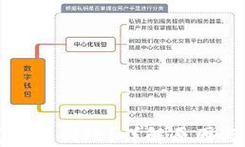 
TP钱包闪兑不到账？详解原因与解决方法