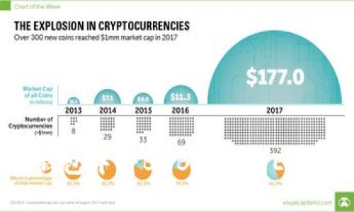 如何在TP钱包中将BNB转换成ETH：详细指南