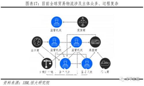 如何创建以太坊钱包账户：全面指南