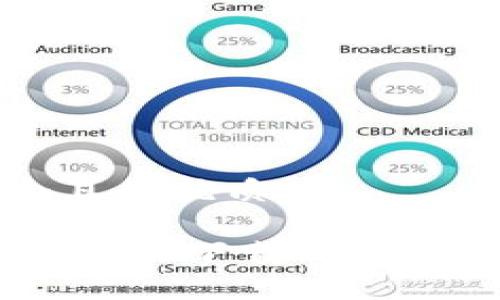思考一个且的优质

USDT钱包怎么下载与注册详细指南