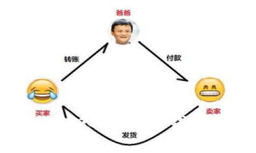 轻松将USDT转入比特币钱包的绝佳指南