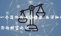 注意: 由于字数限制，我将提供一个简化的内容框