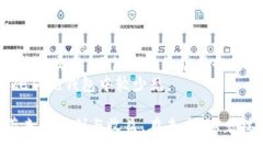 以太坊Parity钱包：安全可靠的数字资产管理工具