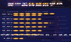 很高兴为你提供有关TP钱包加油站的一些信息！不