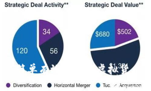 全面指南：如何简单有效地对接虚拟货币与以太坊钱包