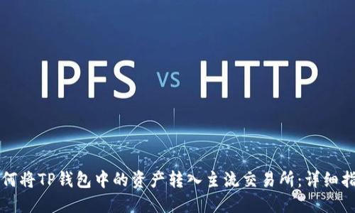 如何将TP钱包中的资产转入主流交易所：详细指南