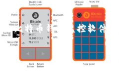 想要深入了解比特币钱包监控软件吗？让我们帮