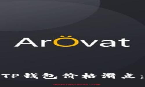 如何设置TP钱包价格滑点：交易体验