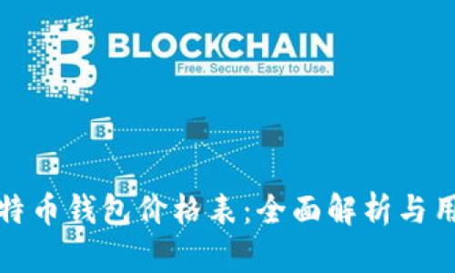 最新比特币钱包价格表：全面解析与用户指南