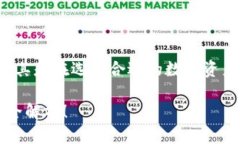 思考一个且的这是一个关于加密钱包非常重要的