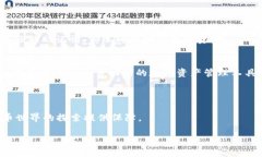 创建一个自己的比特币（BTC）钱包可以让你安全