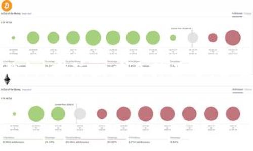对于比特币的用户而言，钱包是进行日常交易和保管数字资产的重要工具。那么，这个钱包到底叫什么呢？我们通常所说的比特币钱包，实际上有多种类型，但最常见的几种可以用几个不同的术语来描述。在这里，我们将深入探讨比特币钱包的种类、功能以及如何选择一个适合自己的钱包。

什么是比特币钱包？全面解析比特币钱包的种类与功能