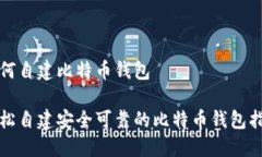 如何自建比特币钱包轻松自建安全可靠的比特币