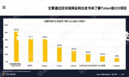 在现代数字货币的世界里，越来越多的人开始关注如何安全、高效地购买和管理他们的加密资产。如果你也想知道如何在TP钱包中购买TRX，那么你来对地方了！本文将为你详细介绍这一过程，并解答你可能会有的相关问题。

如何在TP钱包中快速轻松购买TRX：