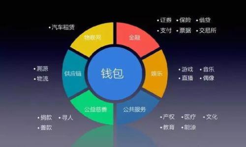 


比特币脑钱包：如何安全创建和管理你的暗号