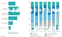   如何将狗狗币安全高效地转账到TP钱包？ /  gu