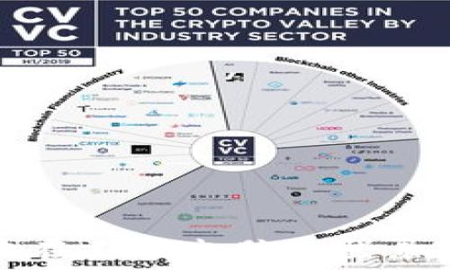   
如何安全地在不同电脑上登录比特币钱包