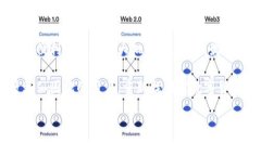 tp钱包：如何解决自动转出问题在数字货币蓬勃发