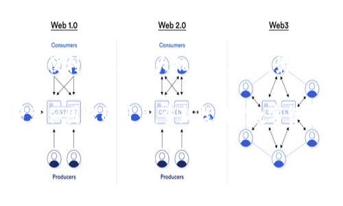 tp钱包：如何解决自动转出问题

在数字货币蓬勃发展的今天，使用钱包应用来存储和管理虚拟货币已经变得十分普遍。tp钱包作为其中的一种，凭借其安全性和便利性吸引了大批用户。不过，最近我们发现一些用户反映自己的tp钱包出现了“钱自动转出去”的问题，这无疑让人十分焦虑。那么，这种情况究竟是怎么回事呢？

本文将为大家系统地分析这个问题，帮助你了解可能的原因及解决方案，并提供一些实际操作上的建议。希望能够帮助到经历类似困扰的用户，重新找回对数字货币管理的信心。

tp钱包钱自动转出的原因及解决方案