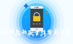 狗狗币纸钱包的安全性分析及使用指南