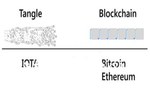 及关键词

如何选择最安全、高效的XRP钱包？