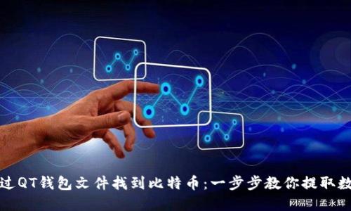 如何通过QT钱包文件找到比特币：一步步教你提取数字资产