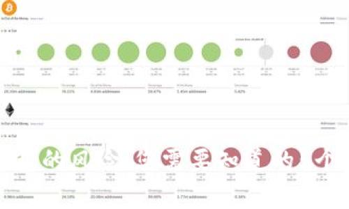 安装TP钱包的风险：您需要知道的5个重要事项