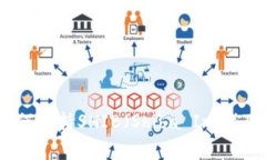 Ledger钱包如何支持SHIB（Shiba Inu）及其安全性分析