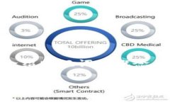 导出TP钱包的助记词可能会让一些用户感到紧张，