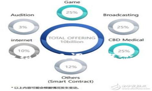 导出TP钱包的助记词可能会让一些用户感到紧张，毕竟这关系到资产的安全。为了帮助大家更好地理解怎样妥善处理助记词，我将会详细介绍助记词的概念、导出助记词后该怎样做、如何安全存储以及常见的误区。下面，您将看到更丰富的细节和实用的建议，相信能给您的加密钱包使用带来帮助。

妥善处理TP钱包导出的助记词，确保资产安全