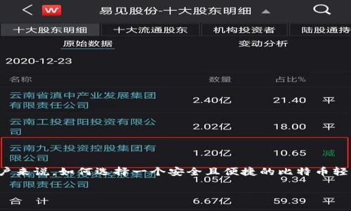 引言

在数字货币日益普及的时代，比特币作为最受关注的加密货币之一，其安全性显得尤为重要。对于许多用户来说，如何选择一个安全且便捷的比特币轻钱包是一个亟待解决的问题。今日，我们将探讨比特币安全轻钱包的方方面面，帮助用户作出明智的选择。

如何选择安全又便捷的比特币轻钱包