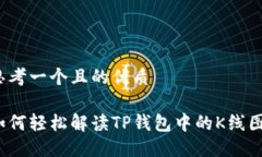 思考一个且的优质如何轻松解读TP钱包中的K线图