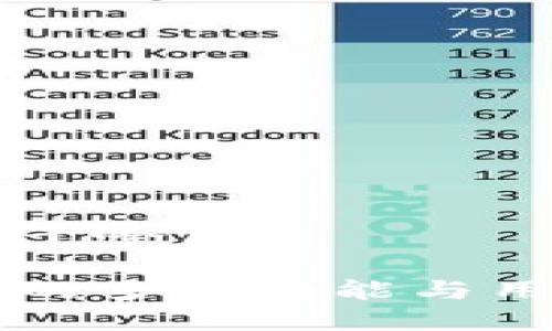 以太坊钱包干啥用的

以太坊钱包的多重功能与用途深度解析