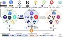   TRX钱包官网免费下载：安全、便捷、用户友好的