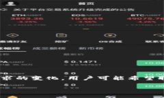 TP钱包的智能合约取消指南在数字资产管理中，