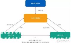 以太坊钱包安卓版本介绍### 完美适用于安卓的以