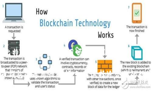 关于“比特币钱包可以通用吗？”的深入探讨

比特币钱包的通用性解析：如何选择适合你的数字钱包