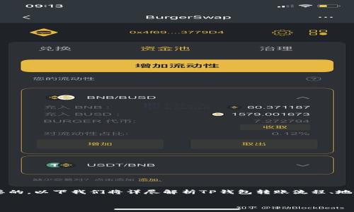 在进行TP钱包转账时，了解该填哪个地址是至关重要的。以下我们将详尽解析TP钱包转账流程、地址的选择，以及安全性提醒，帮助用户顺利完成转账。

如何在TP钱包中正确填写转账地址？