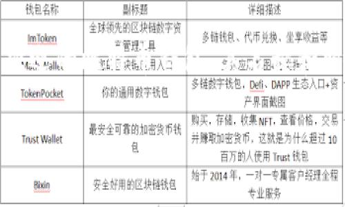 比特币钱包能够满足用户不同的需求和偏好。以下是一些受欢迎的比特币钱包，其名称和特色将会帮助你更好地选择合适的工具来管理你的数字资产。

适合新手的比特币钱包推荐：简单、安全、易用