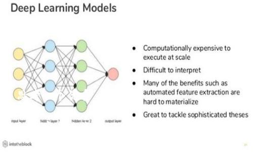 思考一个优质

如何安全地将USDT存入冷钱包？全面指南