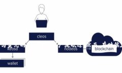 思考一个且的在快速发展的数字货币时代，许多