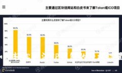 如何轻松取消TP钱包的授权设置？