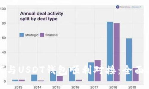 如何与USDT钱包顺利对接：全面指南