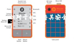 狗狗币怎么放入钱包是一个备受关注的话题，尤