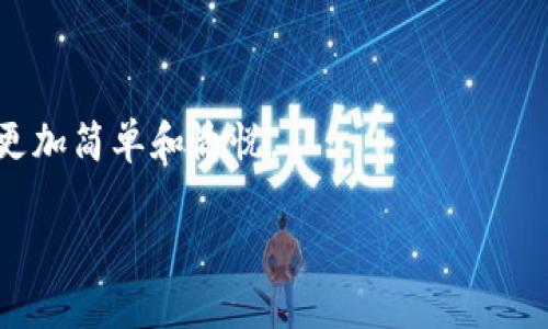 bianzi如何快速安装SOL钱包，轻松管理你的Solana资产/bianzi  
SOL钱包, Solana资产, 加密货币钱包, 钱包安装/guanjianci  

### 一、什么是SOL钱包？

在加密货币的世界里，钱包是至关重要的一部分。SOL钱包特指用于存储、转账和管理Solana生态系统中原生货币SOL（Solana Token）的数字钱包。Solana网络因其高速和低成本的交易而闻名，而拥有一个功能完整的SOL钱包，就能让你的数字资产管理变得游刃有余。

### 二、为什么选择SOL钱包？

选择SOL钱包不仅仅是为了存储SOL。它同时提供了多种引人入胜的功能，如跨链交易、代币交换和DeFi工具等。利用这些功能，用户可以更好地参与到加密货币市场和Solana生态系统中。而且大多数SOL钱包都提供了用户友好的界面，适合每一个层次的用户，无论你是新手还是老手。

### 三、SOL钱包的安装步骤

#### 1. 选择合适的钱包种类

SOL钱包有很多种类，包括软件钱包（客户端和移动应用）和硬件钱包。建议新手用户可以先从软件钱包开始，因为安装和使用相对简单。例如，Phantom、Sollet和Slope都是非常热门的选择。

#### 2. 下载钱包应用

以Phantom钱包为例，你可以在其官网上找到相应的下载链接。对于手机用户，可以通过Apple Store或Google Play直接搜索“Phantom”进行下载。点击下载后，只需按照提示完成安装即可。

#### 3. 创建新钱包

安装完成后，打开应用并选择“创建新钱包”选项。系统会提示你设置一个强密码，请务必记牢，并且不要分享给任何人。此时，你还会看到一组密语，这组密语是你钱包的备份钥匙，用于恢复账户。请将其妥善保存，最好在纸上写下，不要保存在手机或电脑里。

#### 4. 连接网络

完成钱包创建后，你需要连接到Solana网络。大多数钱包应用会自动连接到主网。如果你需要测试或其他网络，可以在设置里选择不同的网络。

#### 5. 开始管理资产

现在，你的SOL钱包已经设置完成！你可以通过钱包地址进行SOL的接收与转账，参与各种DeFi项目或NFT市场。提示：在进行任何区块链交易前，请务必检查收款地址和交易费用。

### 四、在使用SOL钱包时的注意事项

在享受方便的同时，我们也不能忽视安全性。以下是一些使用SOL钱包的安全建议：

#### 1. 定期更换密码

就像我们在日常生活中会定期更换重要账户的密码一样，保证钱包账户安全也很重要。定期更换钱包的密码，可以降低被攻击的概率。

#### 2. 不随意点击链接

尽量避免在不明链接上输入你的钱包信息。请保持警惕，确保所有的信息来源都是官方和可信的。

#### 3. 备份密语

密语是钱包的重要备份工具，一定要保留好。建议做多份备份，存放在不同的地方，防止意外情况。

### 五、与SOL钱包相关的常见问题

#### 问题一：如果我的SOL钱包丢失了，我该怎么办？

如果你丢失了钱包，但有备份的密语，可以通过密语恢复你的钱包。打开新的钱包应用，选择“恢复钱包”，输入密语，系统会自动恢复你的账户和资产。如果你没有密语，遗憾的是很难找回丢失的资产，因此备份的过程是非常重要的。

#### 问题二：SOL钱包是否支持NFT和DeFi？

是的，许多SOL钱包都支持NFT的管理和交易。比如，你可以通过Phantom钱包访问Solana上各种NFT市场。此外，SOL钱包也广泛支持DeFi应用，让用户可以参与质押、借贷等金融服务，充分发挥手中的SOL资产。

### 六、总结

安装SOL钱包的过程虽然简单，但背后却蕴含着无尽的可能性。通过一个安全、用户友好的钱包，你不仅能轻松管理你的SOL资产，还能积极参与到更丰富的Solana生态圈中。无论你是新手还是老玩家，选择适合自己的SOL钱包，便是一场探索加密世界的冒险之旅。

希望以上内容能够帮助你顺利安装并使用SOL钱包，并在这个充满无限可能性的数字资产世界里，找到属于自己的方向。

### 七、未来的发展

伴随着区块链技术的发展，SOL钱包也在不断更新换代。未来，我们可以期待更为智能化、便捷化的钱包体验，让加密投资变得更加简单和愉悦。 

当你逐步了解和使用SOL钱包时，记得时刻保持警觉和好奇心，这将是你在加密世界中保持领先的不二法门。