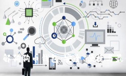 全面了解狗狗币钱包：安全、便捷与最佳体验